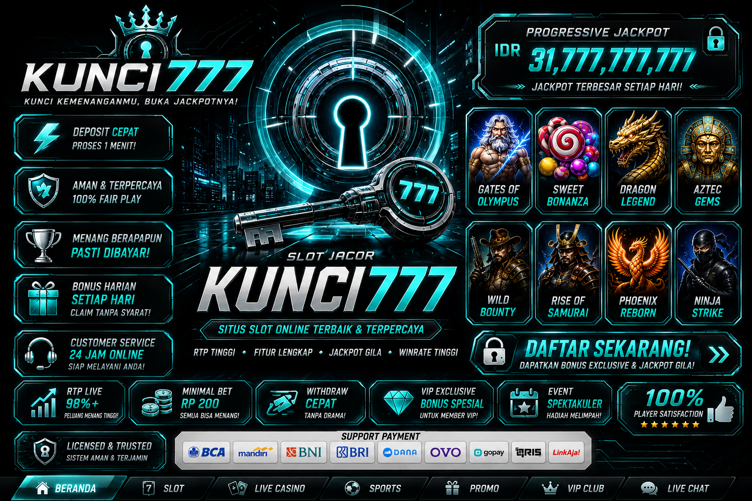 KUNCI777